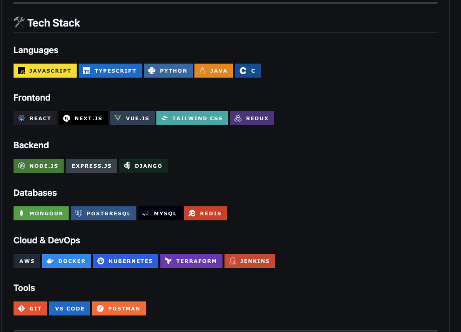 A GitHub profile with a large technology badge wall